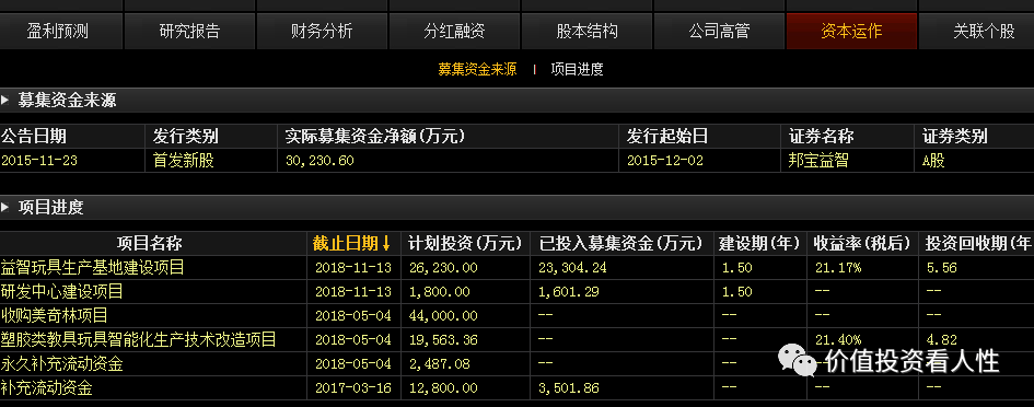 640?wx_fmt=png&tp=webp&wxfrom=5&wx_lazy=1&wx_co=1