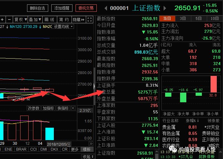 640?wx_fmt=png&tp=webp&wxfrom=5&wx_lazy=1&wx_co=1