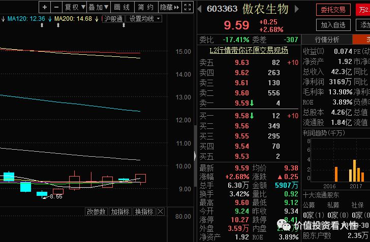 640?wx_fmt=png&tp=webp&wxfrom=5&wx_lazy=1&wx_co=1