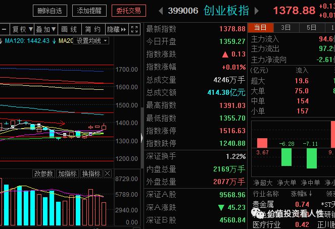640?wx_fmt=png&tp=webp&wxfrom=5&wx_lazy=1&wx_co=1
