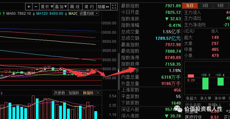 640?wx_fmt=png&tp=webp&wxfrom=5&wx_lazy=1&wx_co=1