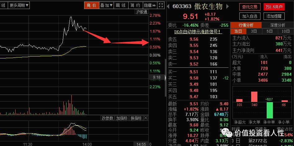 640?wx_fmt=png&tp=webp&wxfrom=5&wx_lazy=1&wx_co=1