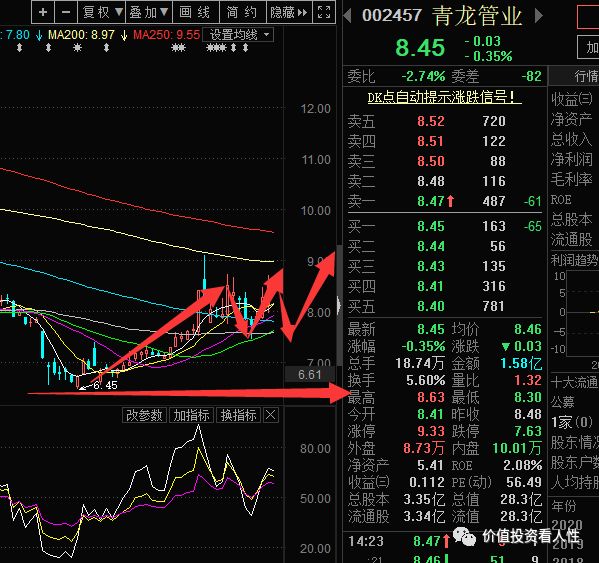 640?wx_fmt=png&tp=webp&wxfrom=5&wx_lazy=1&wx_co=1