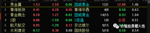 640?wx_fmt=png&tp=webp&wxfrom=5&wx_lazy=1&wx_co=1