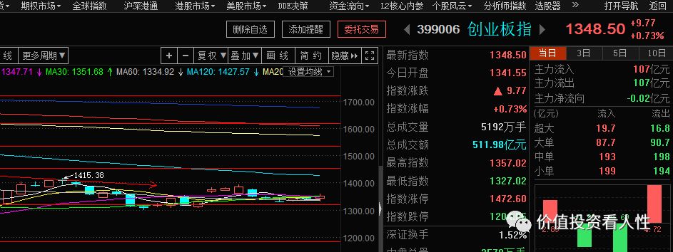 640?wx_fmt=png&tp=webp&wxfrom=5&wx_lazy=1&wx_co=1