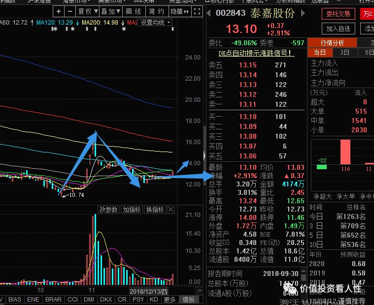 640?wx_fmt=png&tp=webp&wxfrom=5&wx_lazy=1&wx_co=1