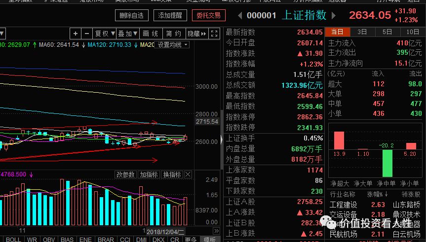 640?wx_fmt=png&tp=webp&wxfrom=5&wx_lazy=1&wx_co=1