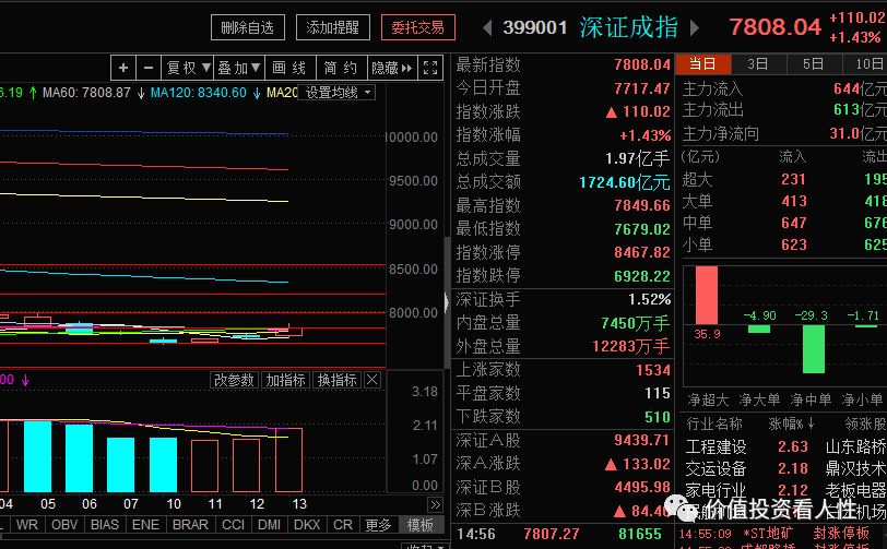 640?wx_fmt=png&tp=webp&wxfrom=5&wx_lazy=1&wx_co=1