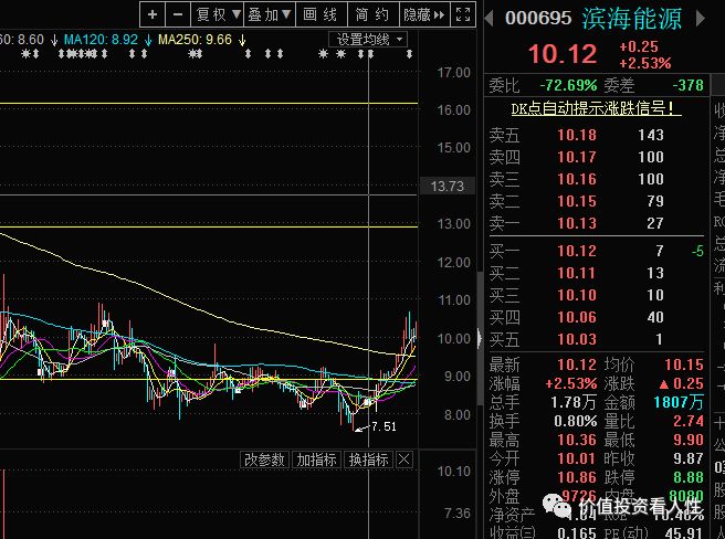 640?wx_fmt=png&tp=webp&wxfrom=5&wx_lazy=1&wx_co=1