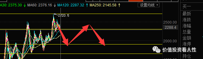 640?wx_fmt=png&tp=webp&wxfrom=5&wx_lazy=1&wx_co=1
