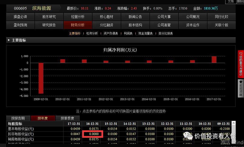 640?wx_fmt=png&tp=webp&wxfrom=5&wx_lazy=1&wx_co=1