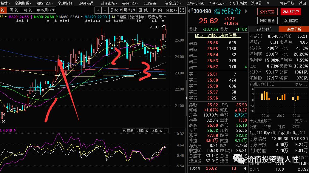 640?wx_fmt=png&tp=webp&wxfrom=5&wx_lazy=1&wx_co=1