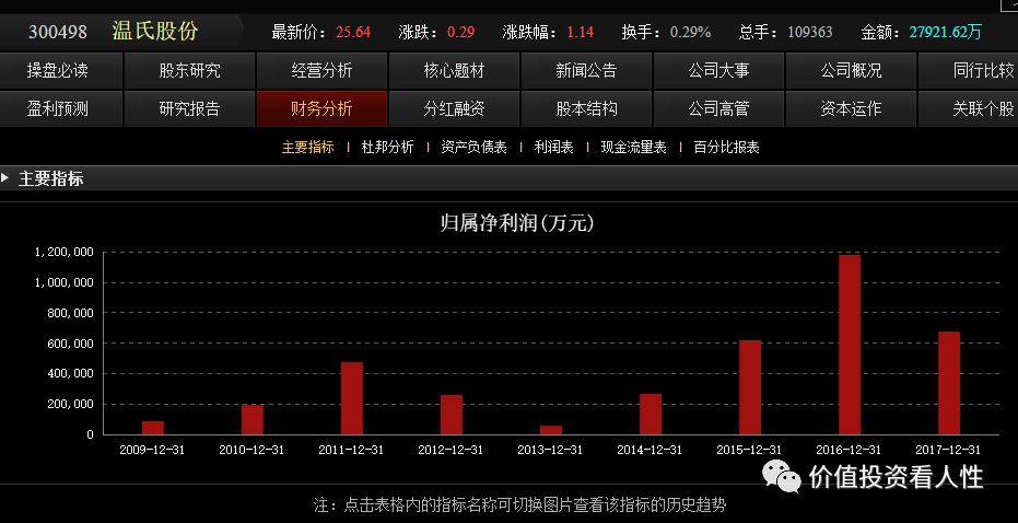 640?wx_fmt=png&tp=webp&wxfrom=5&wx_lazy=1&wx_co=1