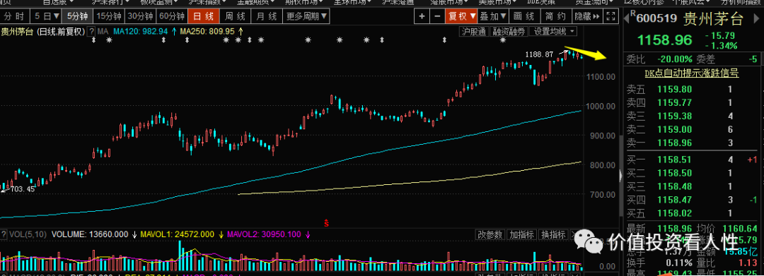 640?wx_fmt=png&tp=webp&wxfrom=5&wx_lazy=1&wx_co=1