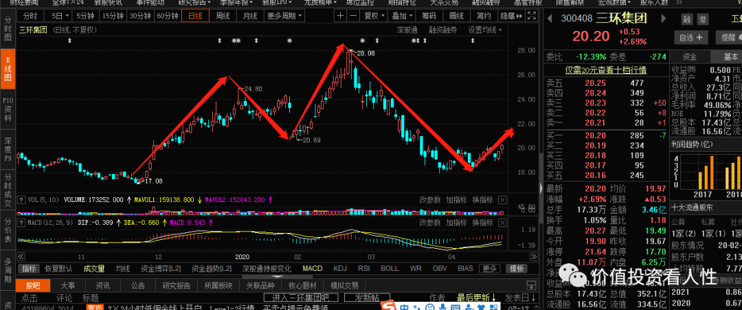 640?wx_fmt=png&tp=webp&wxfrom=5&wx_lazy=1&wx_co=1