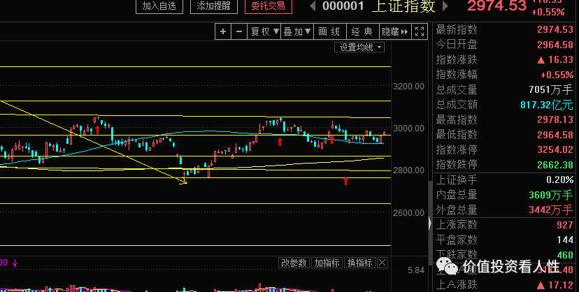 640?wx_fmt=png&tp=webp&wxfrom=5&wx_lazy=1&wx_co=1