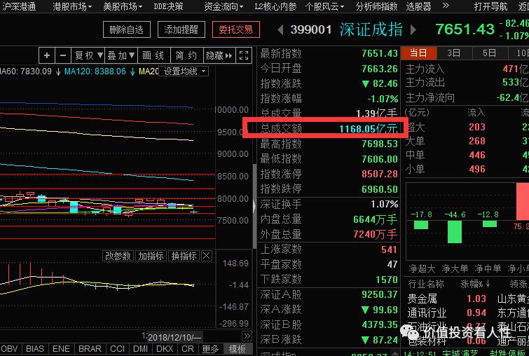 640?wx_fmt=png&tp=webp&wxfrom=5&wx_lazy=1&wx_co=1