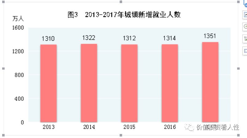 640?wx_fmt=png&tp=webp&wxfrom=5&wx_lazy=1&wx_co=1