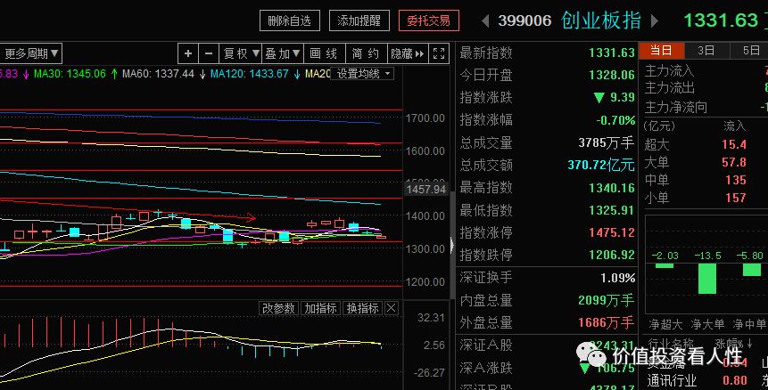 640?wx_fmt=png&tp=webp&wxfrom=5&wx_lazy=1&wx_co=1