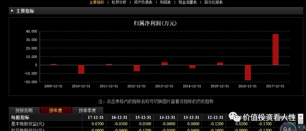 640?wx_fmt=png&tp=webp&wxfrom=5&wx_lazy=1&wx_co=1