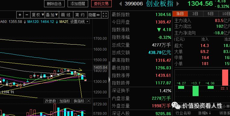 640?wx_fmt=png&tp=webp&wxfrom=5&wx_lazy=1&wx_co=1