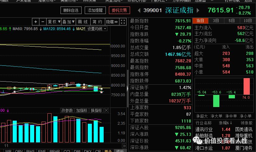 640?wx_fmt=png&tp=webp&wxfrom=5&wx_lazy=1&wx_co=1