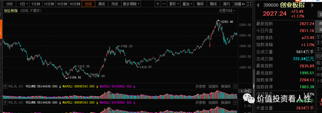 640?wx_fmt=png&tp=webp&wxfrom=5&wx_lazy=1&wx_co=1