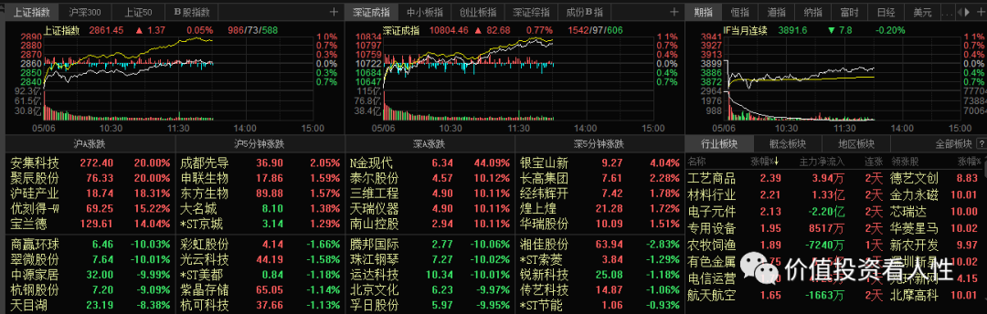 640?wx_fmt=png&tp=webp&wxfrom=5&wx_lazy=1&wx_co=1