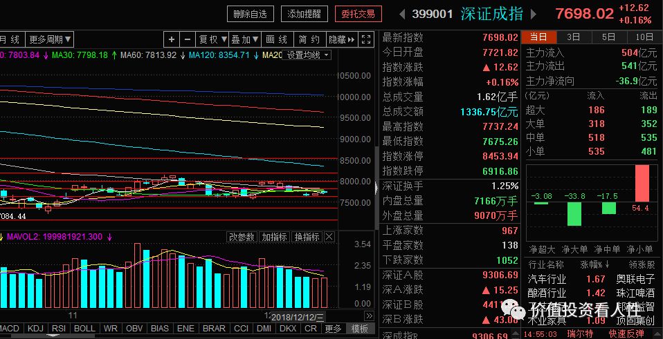 640?wx_fmt=png&tp=webp&wxfrom=5&wx_lazy=1&wx_co=1