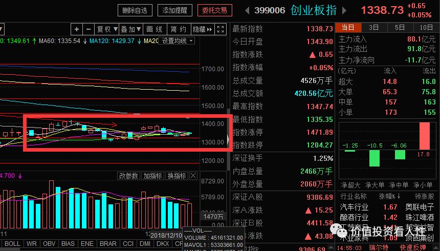 640?wx_fmt=png&tp=webp&wxfrom=5&wx_lazy=1&wx_co=1