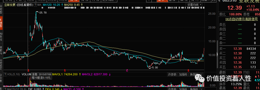 640?wx_fmt=png&tp=webp&wxfrom=5&wx_lazy=1&wx_co=1