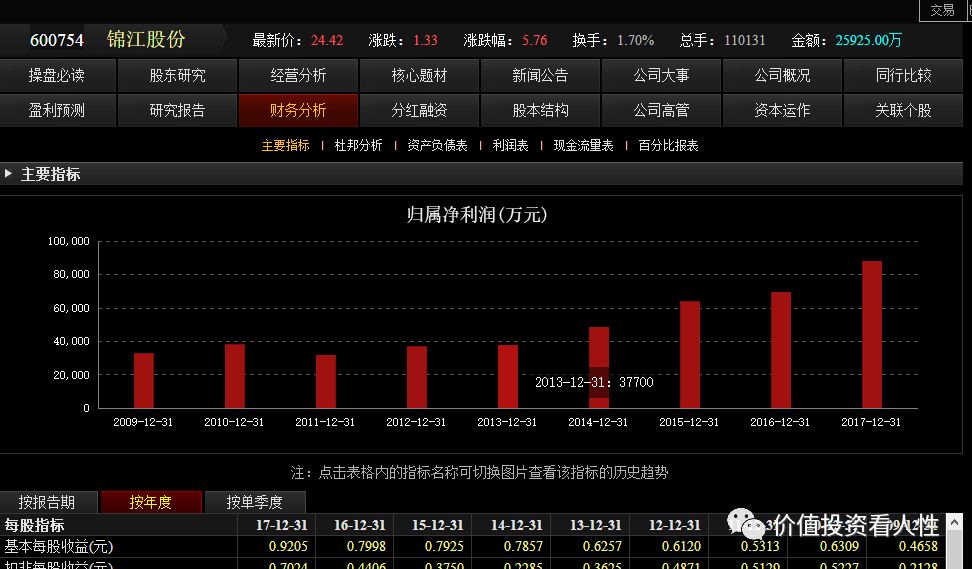 640?wx_fmt=png&tp=webp&wxfrom=5&wx_lazy=1&wx_co=1