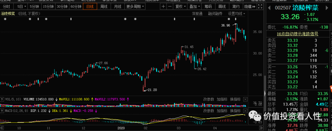 640?wx_fmt=png&tp=webp&wxfrom=5&wx_lazy=1&wx_co=1