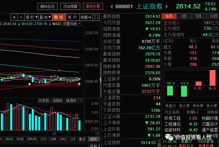 640?wx_fmt=png&tp=webp&wxfrom=5&wx_lazy=1&wx_co=1