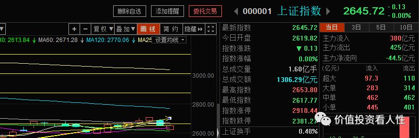 640?wx_fmt=png&tp=webp&wxfrom=5&wx_lazy=1&wx_co=1