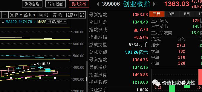 640?wx_fmt=png&tp=webp&wxfrom=5&wx_lazy=1&wx_co=1