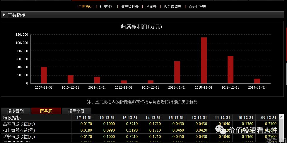 640?wx_fmt=png&tp=webp&wxfrom=5&wx_lazy=1&wx_co=1