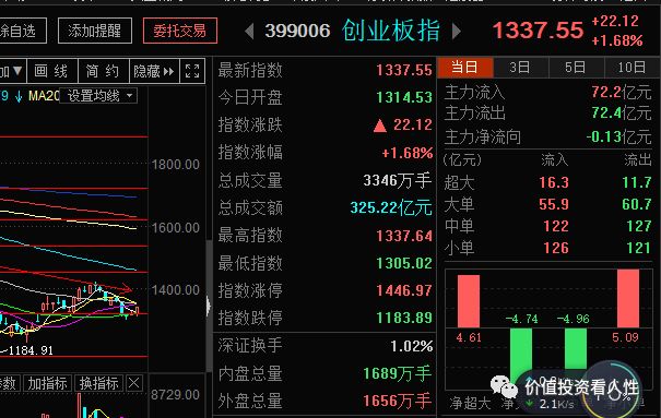 640?wx_fmt=png&tp=webp&wxfrom=5&wx_lazy=1&wx_co=1