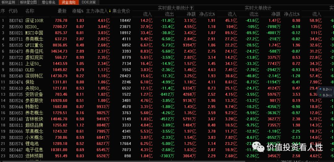 640?wx_fmt=png&tp=webp&wxfrom=5&wx_lazy=1&wx_co=1