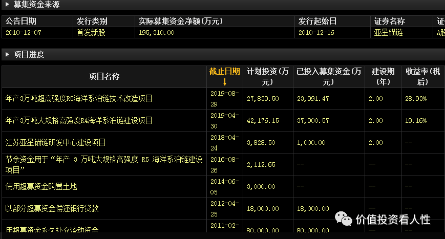 640?wx_fmt=png&tp=webp&wxfrom=5&wx_lazy=1&wx_co=1