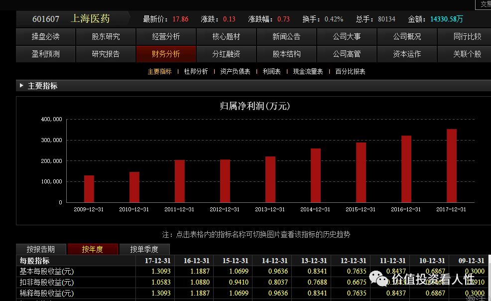 640?wx_fmt=png&tp=webp&wxfrom=5&wx_lazy=1&wx_co=1
