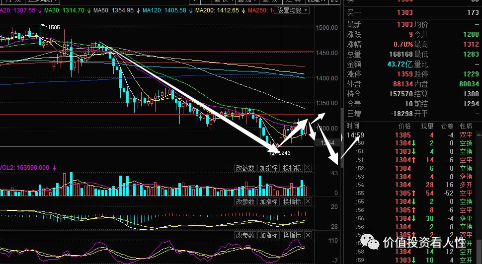 640?wx_fmt=png&tp=webp&wxfrom=5&wx_lazy=1&wx_co=1