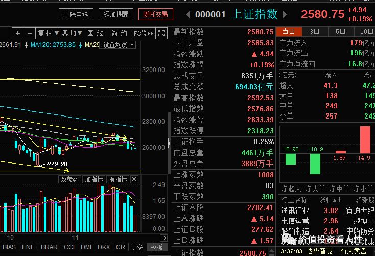 640?wx_fmt=png&tp=webp&wxfrom=5&wx_lazy=1&wx_co=1