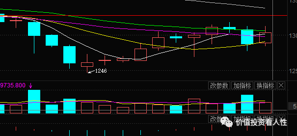 640?wx_fmt=png&tp=webp&wxfrom=5&wx_lazy=1&wx_co=1