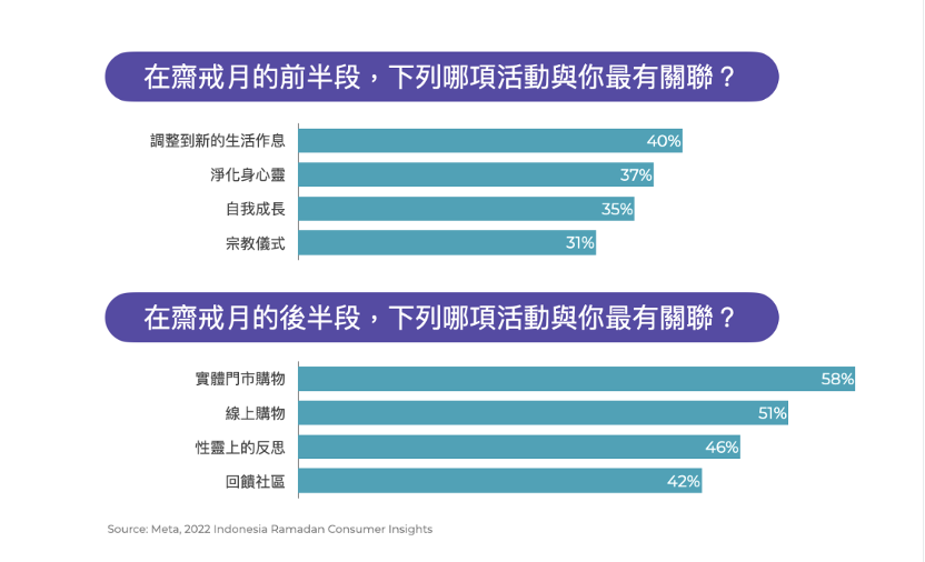 购物达人游戏_游戏达人_汽车达人游戏