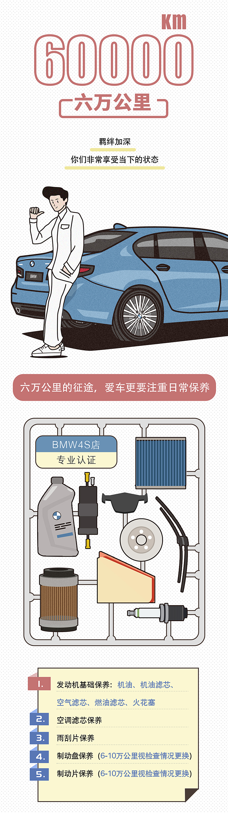 陪我走过10万公里的宝马 我该如何爱你 柠檬资讯