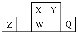 元素周期51号_元素周期符号的读法_周期元素数