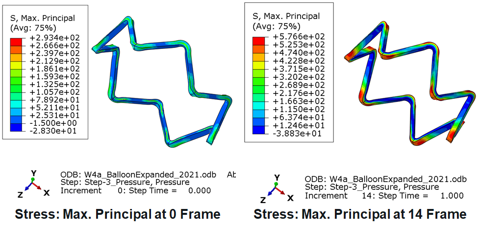 疲劳分析|Abaqus Goodman方法案例操作 附ABAQUS疲劳分析简介下载的图9