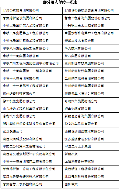 蘭州交通職業技術學院電話_蘭州交通職業學院搬遷招標公告_蘭州交通職業技術學院