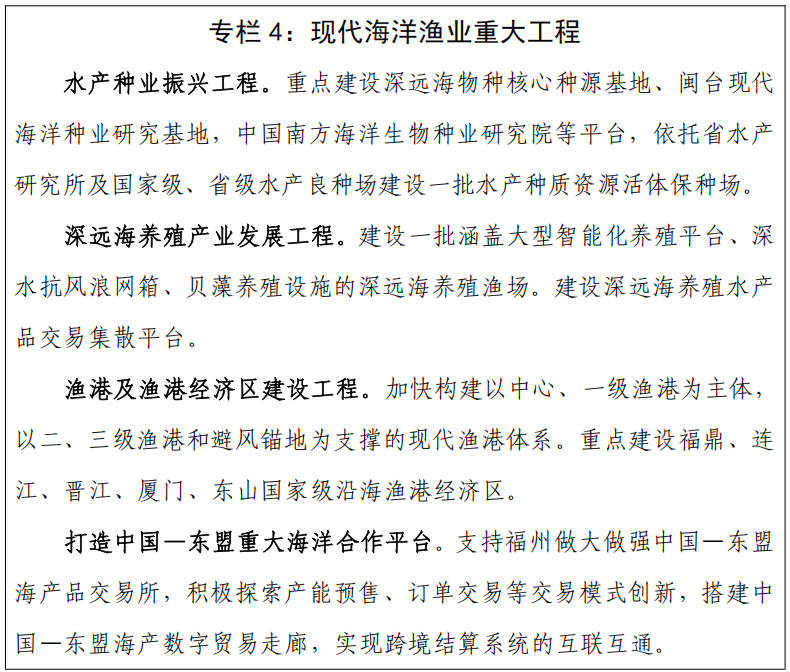 蓝图出炉！福建省人民政府印发《“十五五”“海上福建”建设规划》！